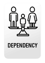 Dependency